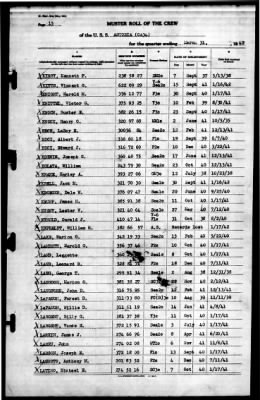 Astoria (CA 34) > 1942