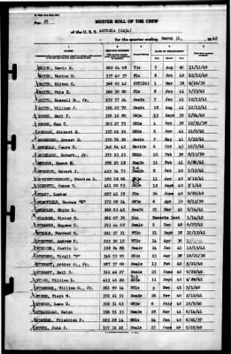 Astoria (CA 34) > 1942