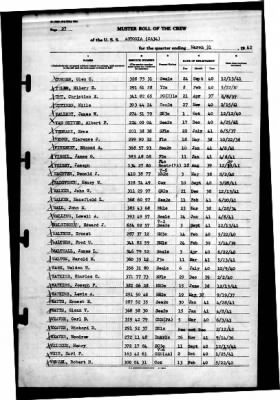 Astoria (CA 34) > 1942