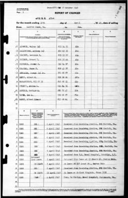 ATR 6 > 1945