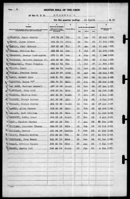 Bushnell (AG 32) > 1939