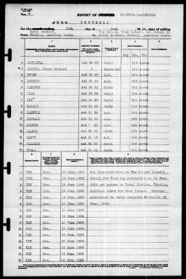 Bushnell (AG 32) > 1939