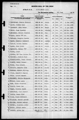 Bushnell (AG 32) > 1939