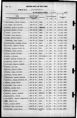 Bushnell (AG 32) > 1939