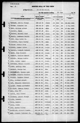 Bushnell (AG 32) > 1939