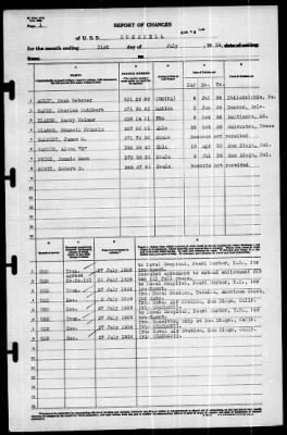 Bushnell (AG 32) > 1939