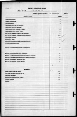 Bushnell (AG 32) > 1939