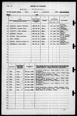 Bushnell (AG 32) > 1939