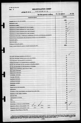 Bushnell (AG 32) > 1939