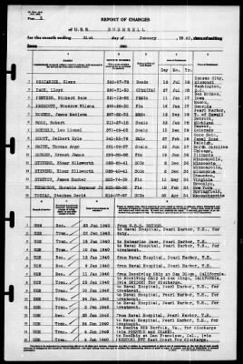 Bushnell (AG 32) > 1940