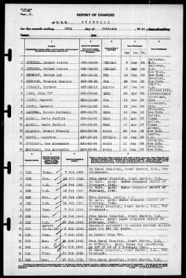 Bushnell (AG 32) > 1940