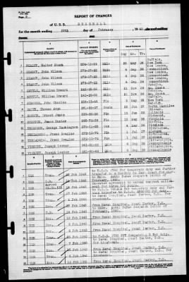 Bushnell (AG 32) > 1940