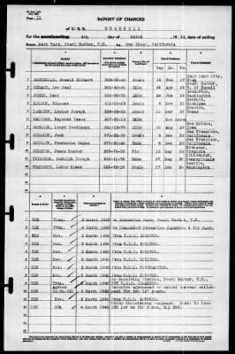 Bushnell (AG 32) > 1940