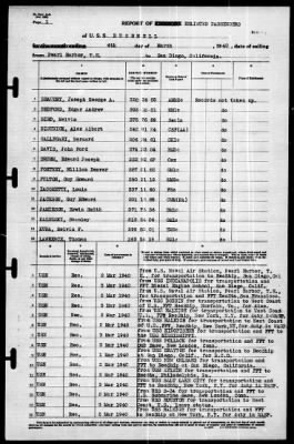 Bushnell (AG 32) > 1940