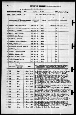 Bushnell (AG 32) > 1940