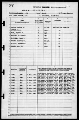 Bushnell (AG 32) > 1940