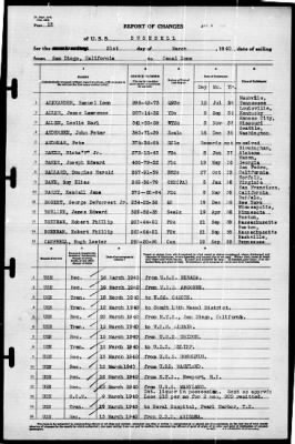 Bushnell (AG 32) > 1940