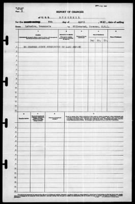 Bushnell (AG 32) > 1940