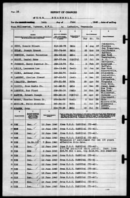 Bushnell (AG 32) > 1940