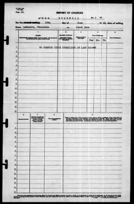 Thumbnail for Bushnell (AG 32) > 1940