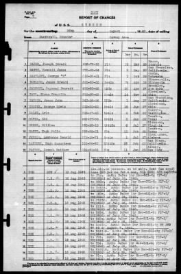 Sumner (AG 32) > 1940