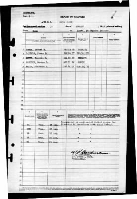 Aries (AK-51) > 1945