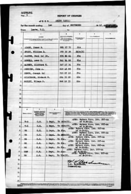 Aries (AK-51) > 1945