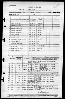 Aries (AK-51) > 1945