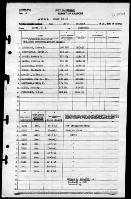 Aries (AK-51) > 1945