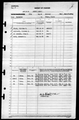 Aries (AK-51) > 1945