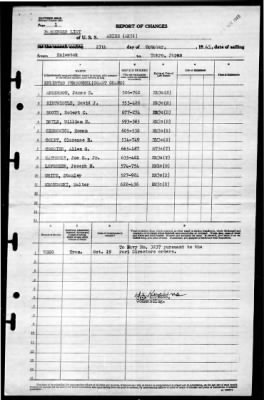 Aries (AK-51) > 1945