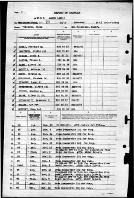 Aries (AK-51) > 1945