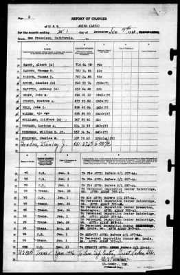 Aries (AK-51) > 1946