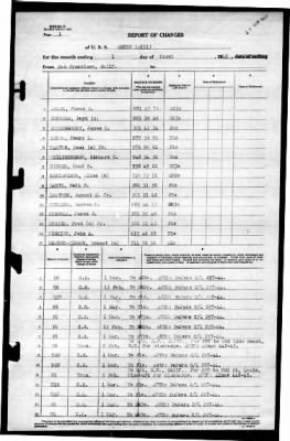 Aries (AK-51) > 1946