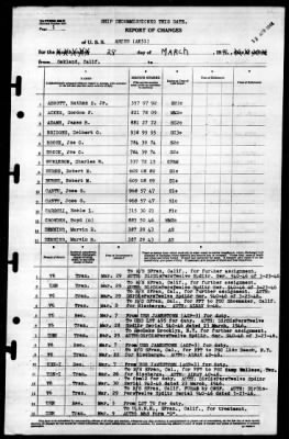 Aries (AK-51) > 1946