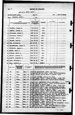 Aries (AK-51) > 1946