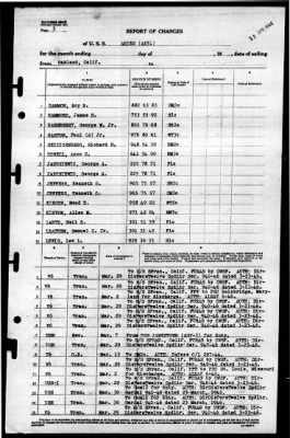 Aries (AK-51) > 1946