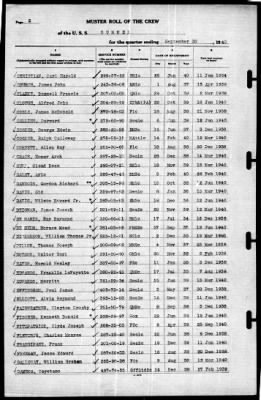 Sumner (AG 32) > 1940