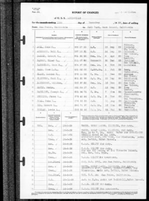 Louisville (CA-28) > 1939