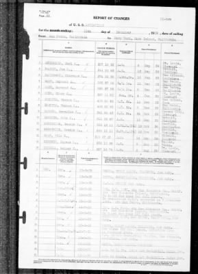 Louisville (CA-28) > 1939