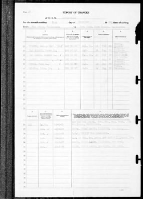 Louisville (CA-28) > 1939