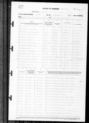 Louisville (CA-28) > 1939