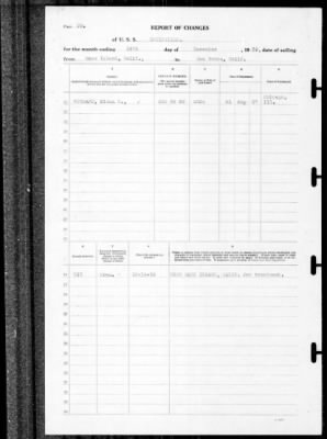 Louisville (CA-28) > 1939