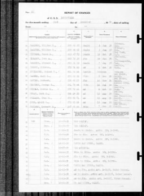 Louisville (CA-28) > 1939