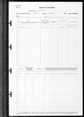 Louisville (CA-28) > 1939