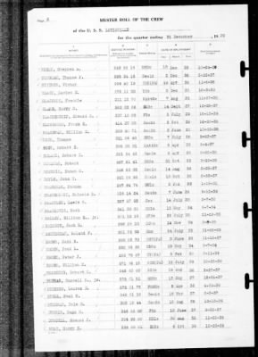 Thumbnail for Louisville (CA-28) > 1939