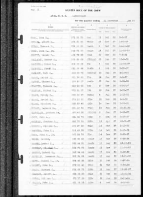 Louisville (CA-28) > 1939