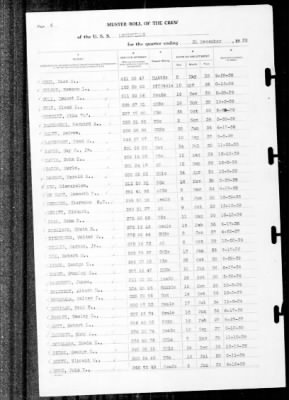 Thumbnail for Louisville (CA-28) > 1939