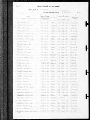 Thumbnail for Louisville (CA-28) > 1939