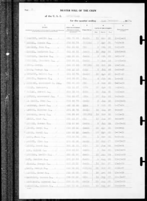 Thumbnail for Louisville (CA-28) > 1939